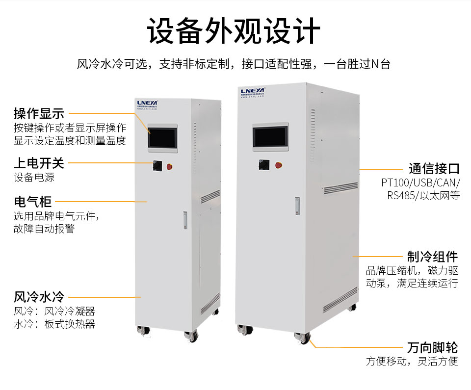 SUNDI-320/320W（images 5）